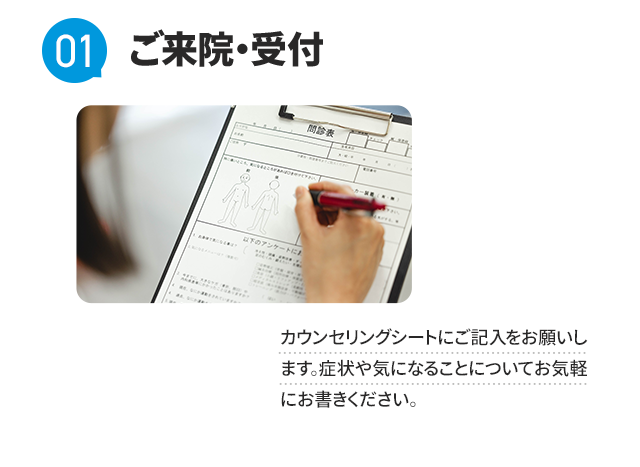 流れ1